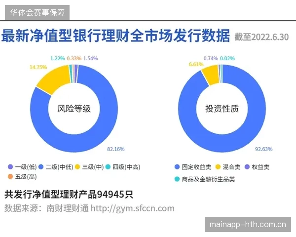 超过40%的二级供应商通过云端物料监控实现与核心筹备组的业务对齐